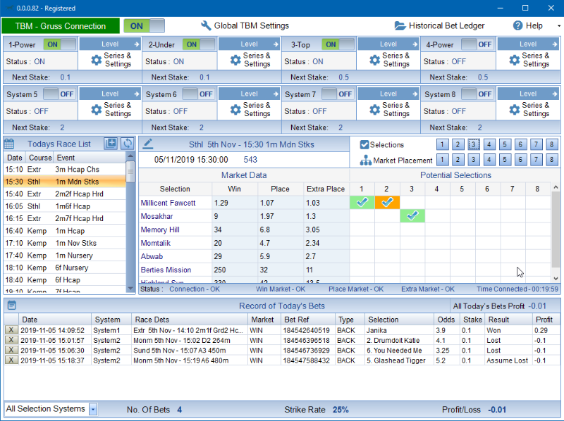 Home The Bet Machine