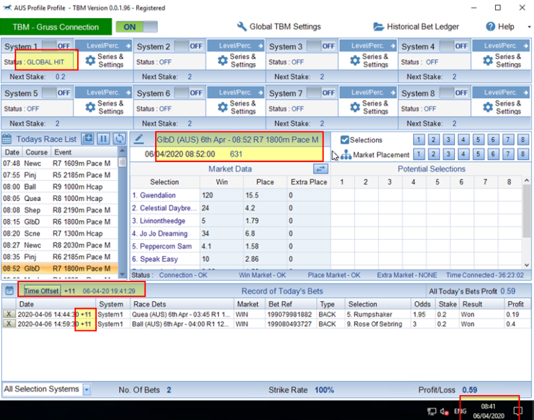 How Do I Use a Time Offset ? The Bet Machine